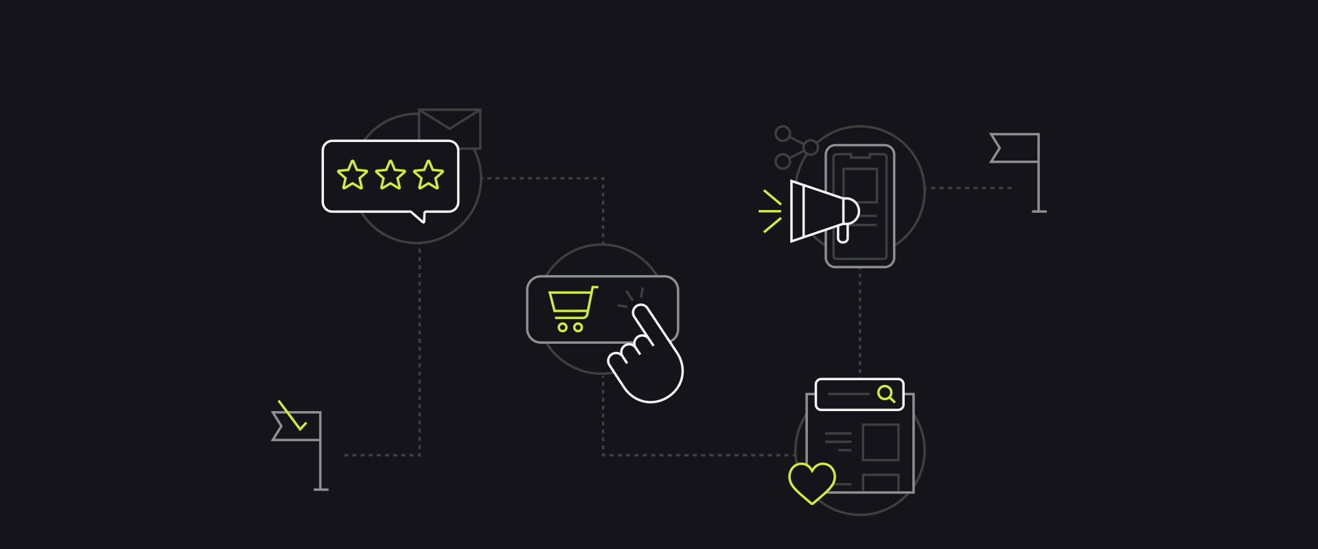 Mapping Out the Stages of the Customer Journey