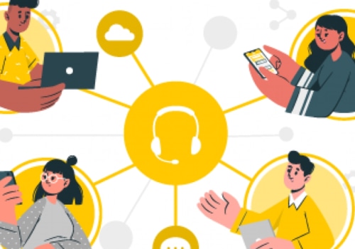 Tracking Customer Interactions Across Channels