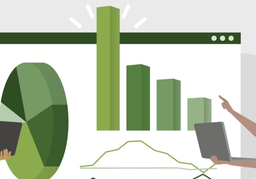 Analyzing Customer Behavior Data